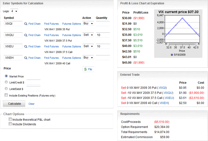 stock investing essay