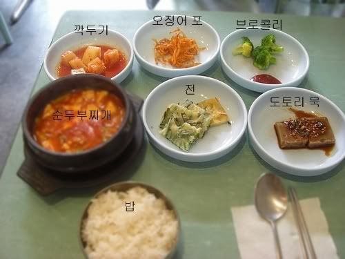 A simple Korean meal