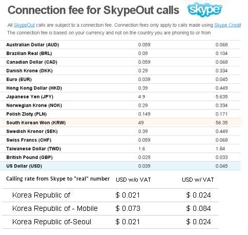SkypeOut calling rates
