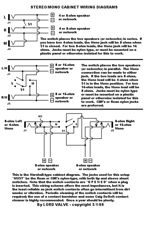 Rig-Talk • View topic - Wiring a 4x12 to run in stereo / mono