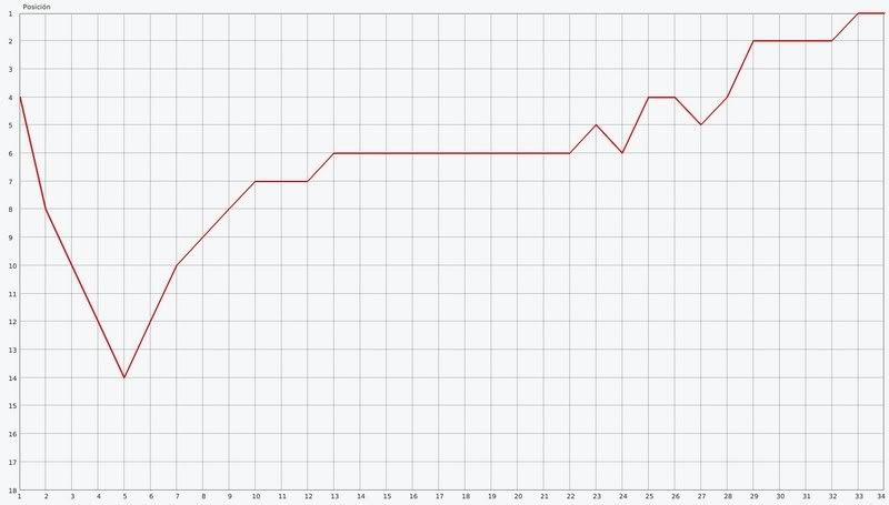 graph.jpg