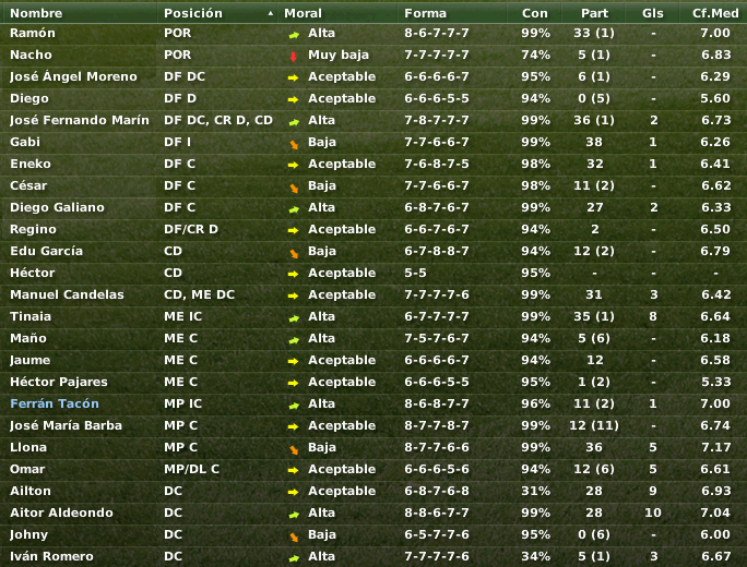 stats.png