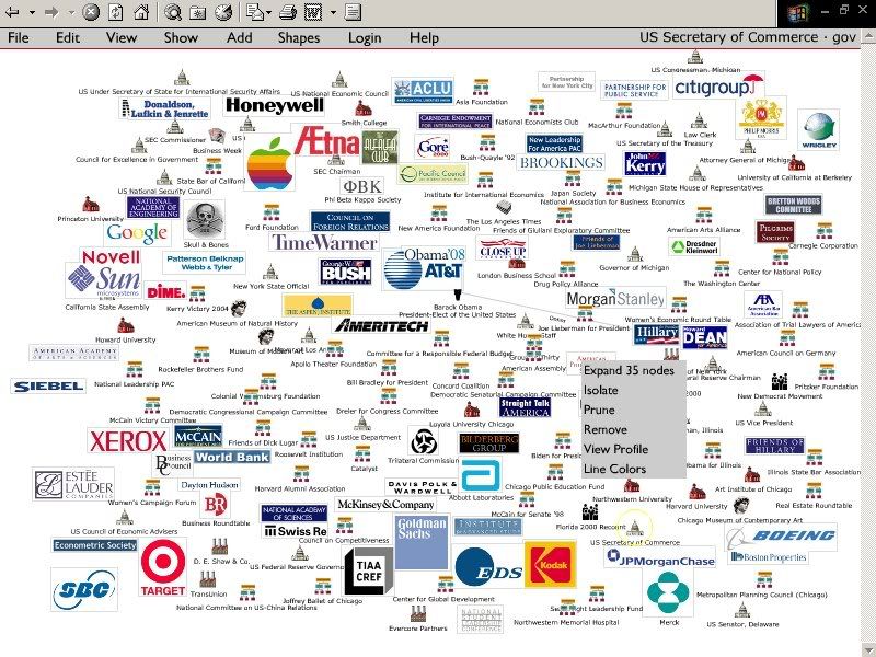 Real Estate Team Logos