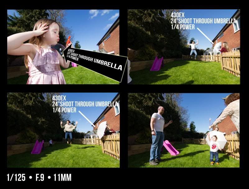 IMAGE: http://i104.photobucket.com/albums/m178/androostain/bubblesflashdiagram.jpg