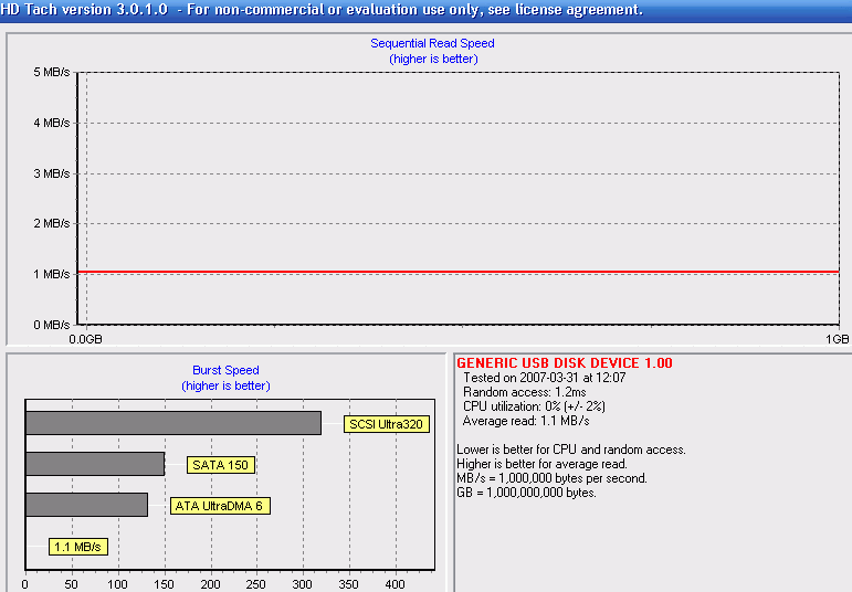 20070331_GenericUSB1_1Gb.gif