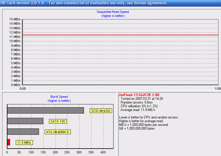 20070331_JetFlashUSB2_1Gb.gif