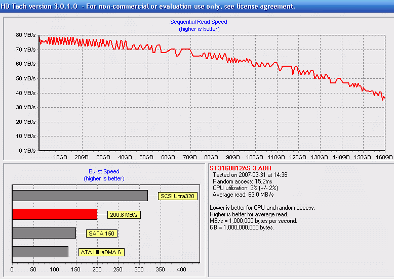 20070331_ST3160812AS_SATA_160Gb.gif