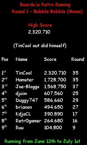 round1_highscore.jpg