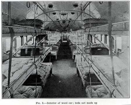 Inside AEF Hospital Train, 1918