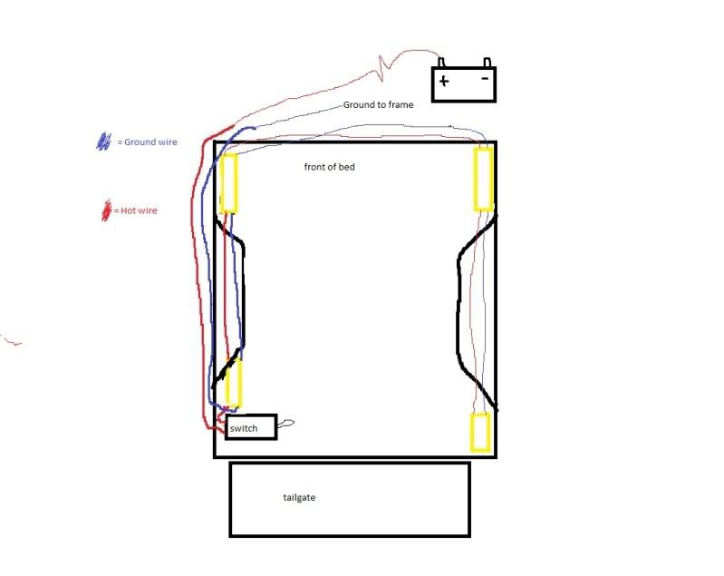 my homemade bed lights Ford F150 Forum