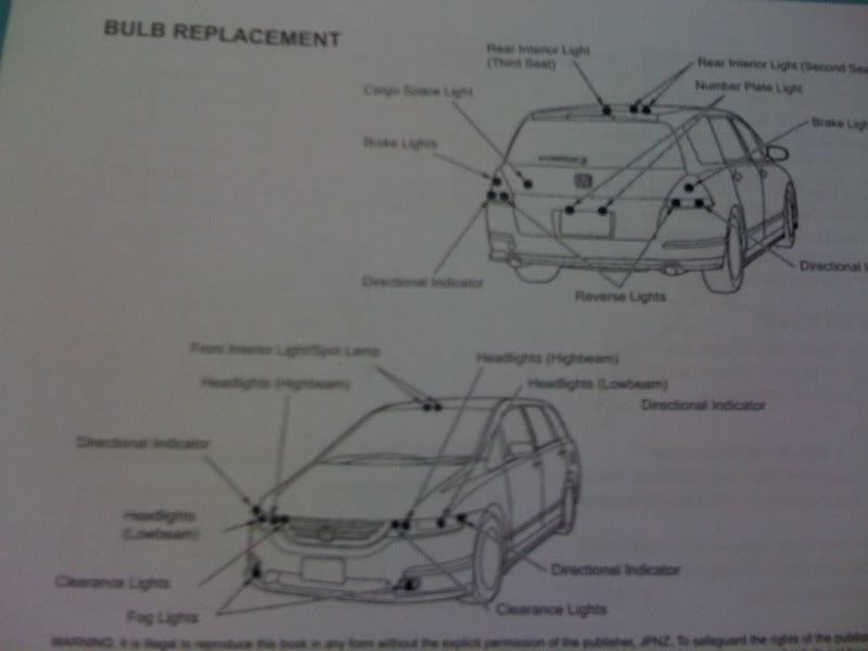 Honda odyssey rb1 repair manual