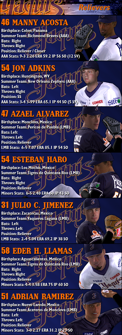 Relievers.png