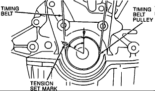 timing belt and water pump | Page 2 | FEOA Forums