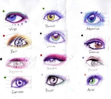 Care to guess Lady Gaga's ascendant? - Page 19 - Astrologers' Community